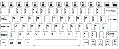 perixx PERIDUO-712 Wireless Mini Keyboard and Mouse Combo - AES 128 Bit - Black - UK Layout