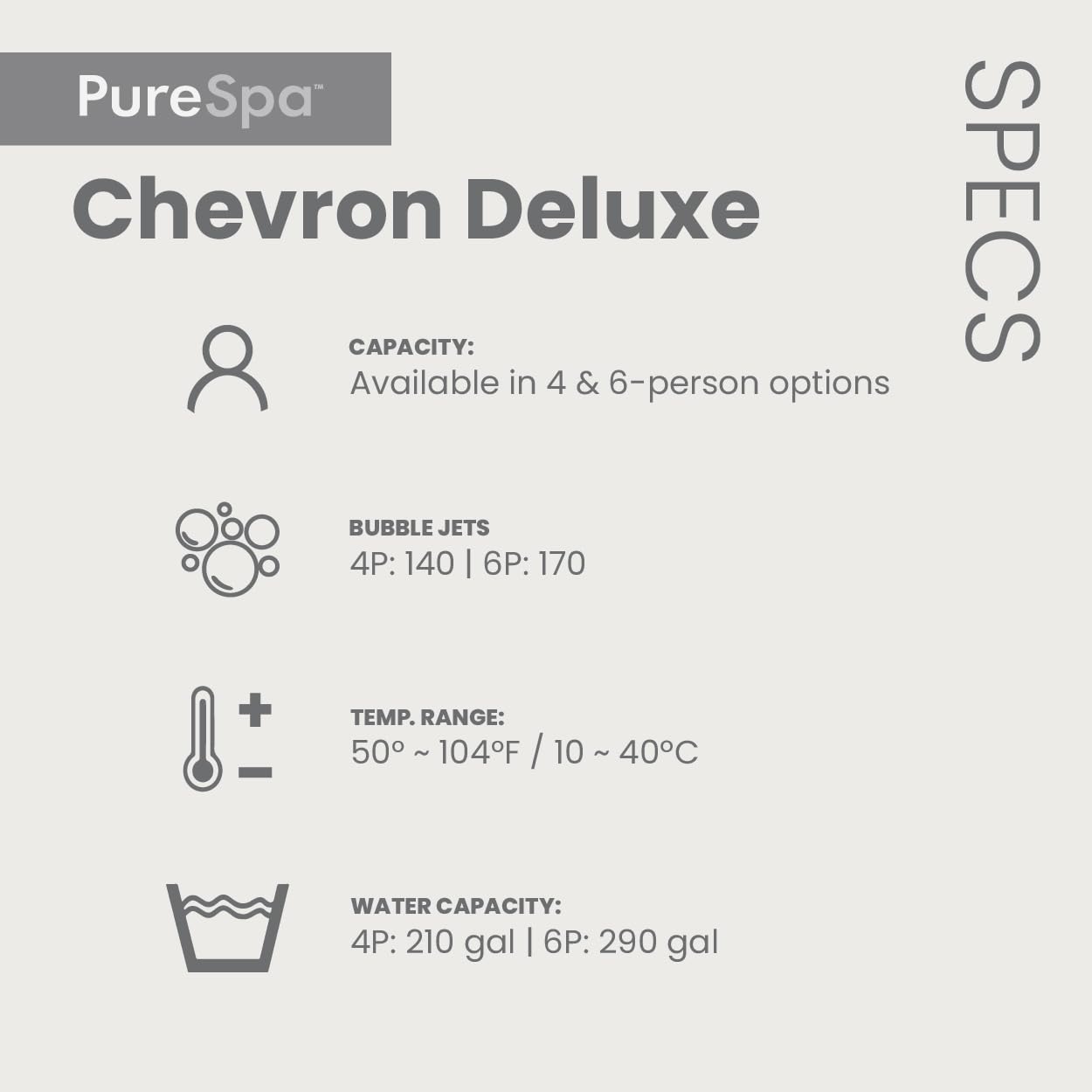 INTEX 28445EH 4 Person PureSpa Chevron Deluxe Outdoor Inflatable Portable Hot Tub, Includes Energy Efficient Spa Cover, Spa Control App, Saltwater System Ready, 69" x 69" x 28"