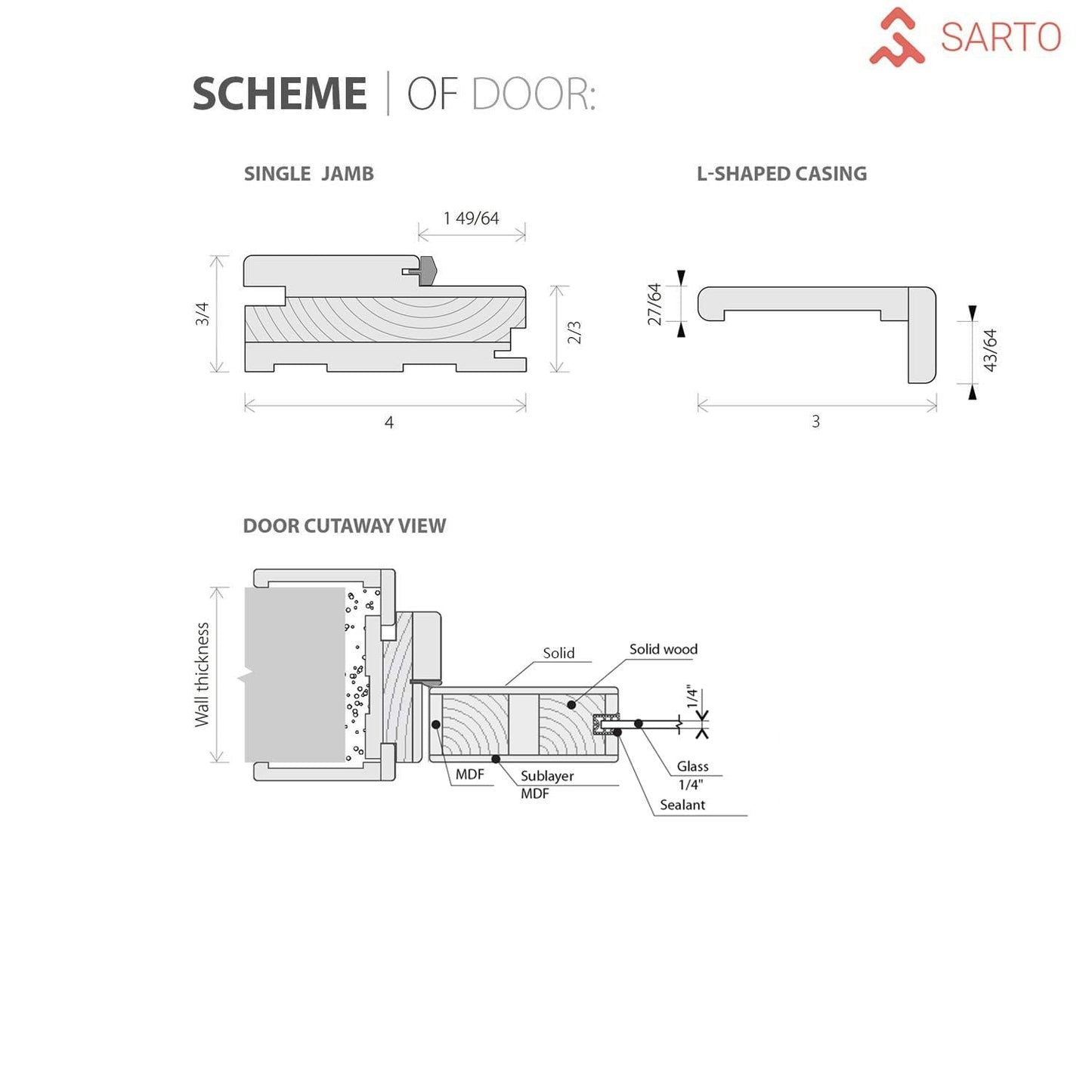 Sartodoors VEREGIO 7339 | 36 x 80 | Matte Grey Interior Single Swing Door with Frosted Glass | Solid Wood Door in Classic French Style | Hardware Included