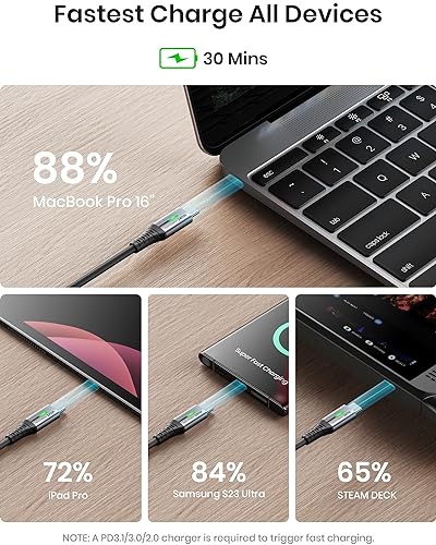 INIU 240W USB C to USB C Charger Cable, [2-Pack 2m] PD Type C Charge Cable, Super Fast Charging USB C Cable for iPhone 17 16 15 Pro Max Plus, MacBook iPad Air, Samsung S25 S24 Ultra, Steam Deck etc.