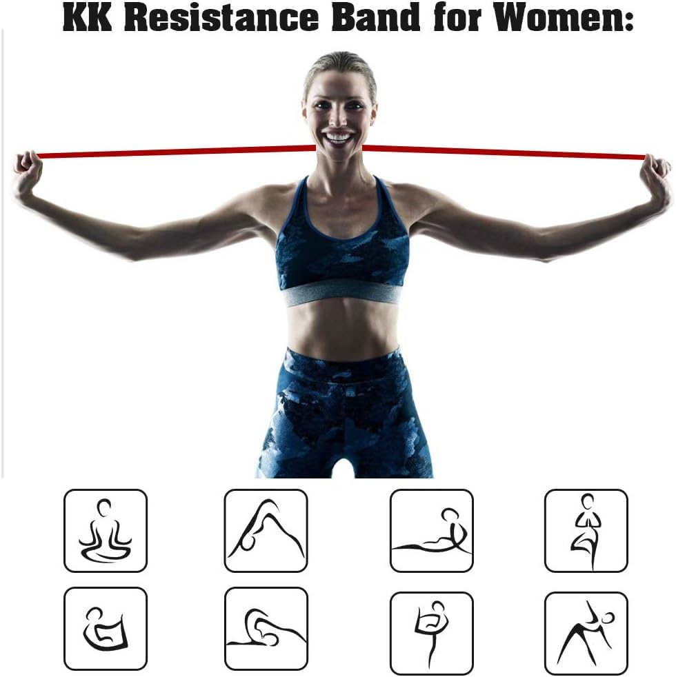 KK Resistance Bands, Pull Up Resistance Bands For Men & Women, Fitness Exercise Bands, Pull Up & Stretch Resistance Workout Bands In A Variety Of Strengths (Set: Yellow + Red + Green + Purple + Blue)