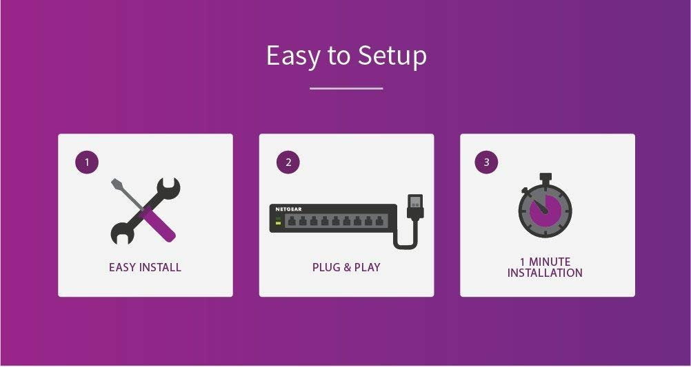 NETGEAR 8 Port Gigabit Network Switch (GS308) - Ethernet Switch - Ethernet Splitter - Plug-and-Play - Silent Operation - Desktop or Wall Mount