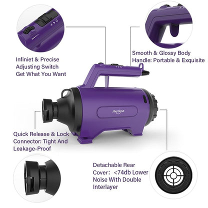 Dog Dryer High Velocity Professional Dog/Pet Grooming Force Hair Dryer/Blower (SMD-06P)