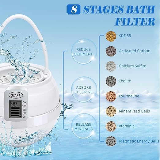 Bath Filter for Tub