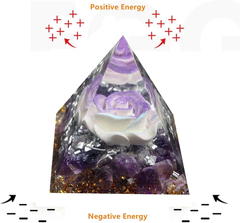 Crystal Ogan Pyramid for Positive Energy, Orgonite Amethyst Stones Crystals Pyramid Chakra Reiki Meditation Attracts Lucky and Success (Purple-Blue&Amethyst)