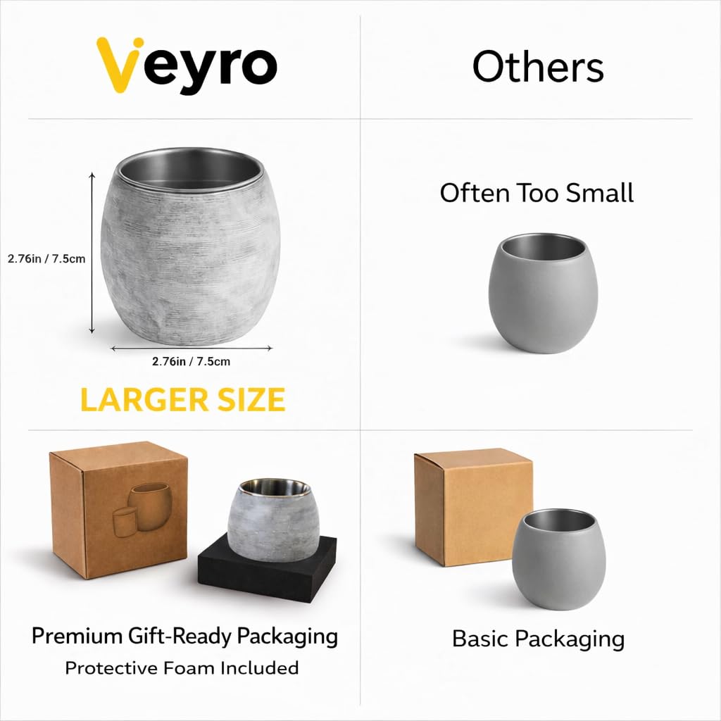 Veyro Large Sauna Diffuser – Natural Stone Aroma Cup for Essential Oils, Sauna Essential Oil Diffuser, Sauna Aromatherapy Bowl, Gifts for a Sauna Accessories Luxury Stone Oil Holder