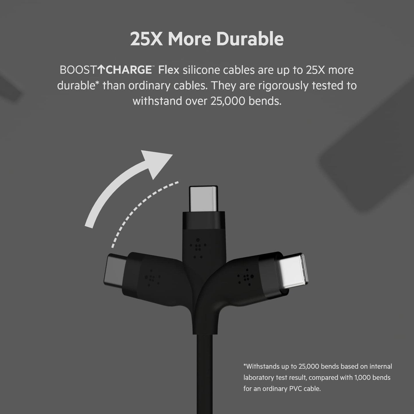 Belkin BoostCharge Pro Flex Braided USB-C to USB-A Cable (1M/3.3FT) USB-IF Certified Fast Charging Cable for iPhone 17, iPhone 17 Pro, iPad, Galaxy S25, Note, Pixel, Nintendo Switch 2 & More - Black