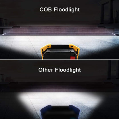 Trongle LED Rechargeable Work Lights, 30W Floodlight Battery Security Light with 3 Modes Outdoor COB Floodlight Camping Lights with USB Waterproof for Yard, Garage, Fishing, Hiking(Battery Included)