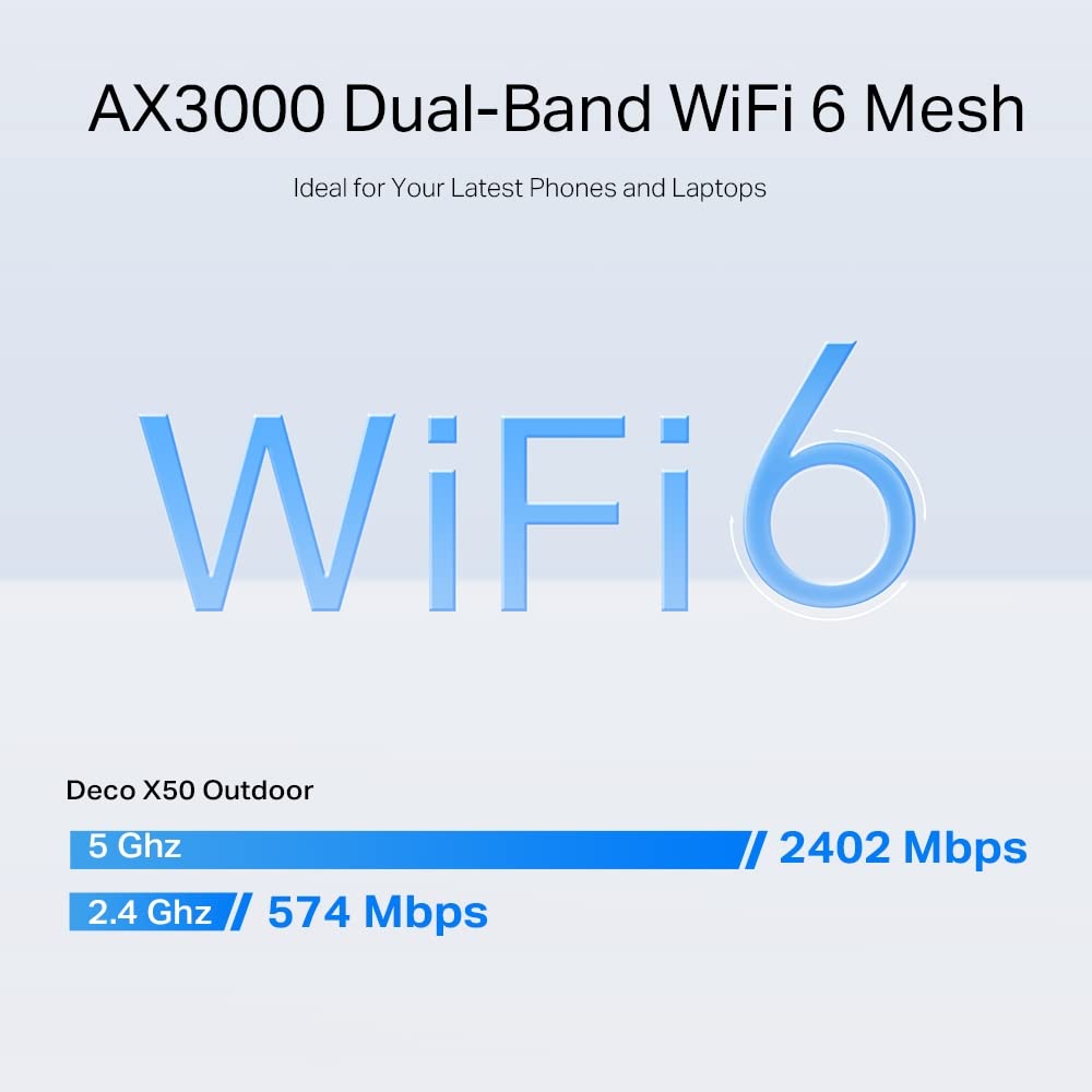 TP-Link Deco X50-Outdoor/Indoor Whole Home Mesh WiFi 6, IP65 Dust & Water Resistance, AI Driven Dual-Band WiFi Booster, Add on Another Deco Mesh Product for Extended Coverage, Works with Alexa