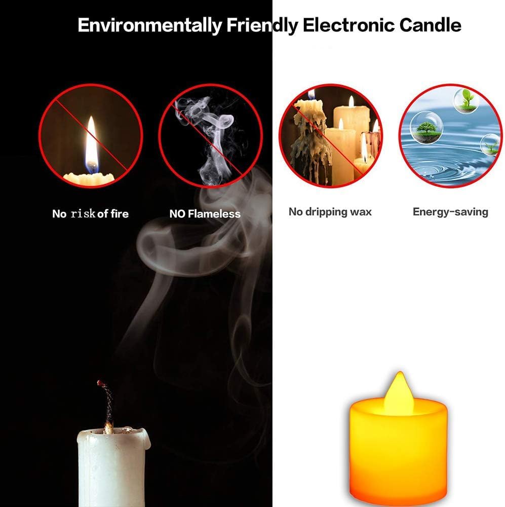 FANSIR LED Tea Light Candles, 50 Pack Flameless Candle Lights Battery Operated Realistic and Bright Led Tea Lights for Party Wedding Birthday Halloween Gifts Home Decoration (Batteries Include)