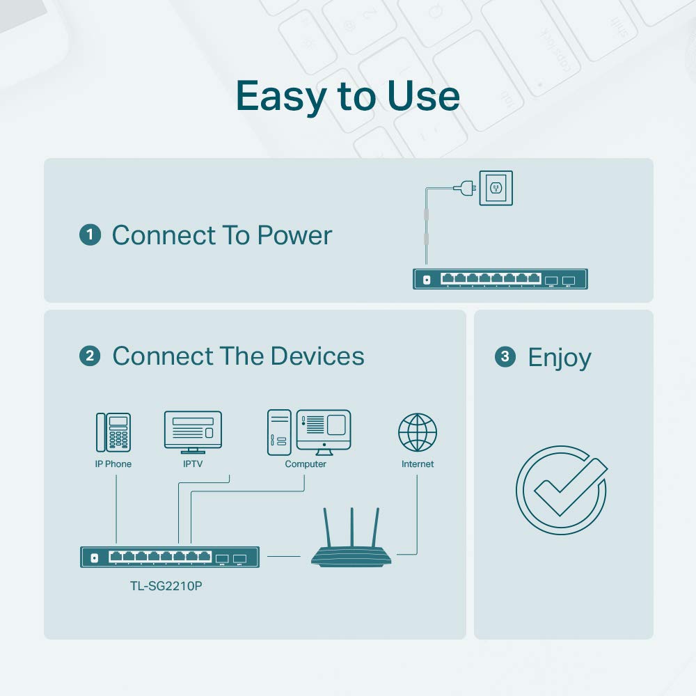 TP-Link TL-SG1016PE | 16 Port Gigabit PoE Switch | Easy Smart Managed | 8 PoE+ Ports @150W | Plug & Play | Sturdy Metal w/ Shielded Ports | QoS, Vlan, IGMP & LAG, Free Expert Help