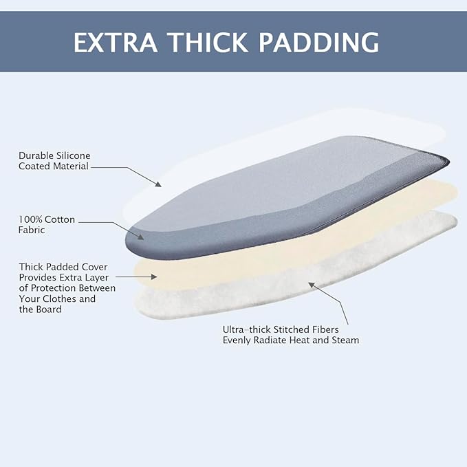SheeChung Ironing Board Cover and Pad 18"x49", Extra Thick Padding and Cotton