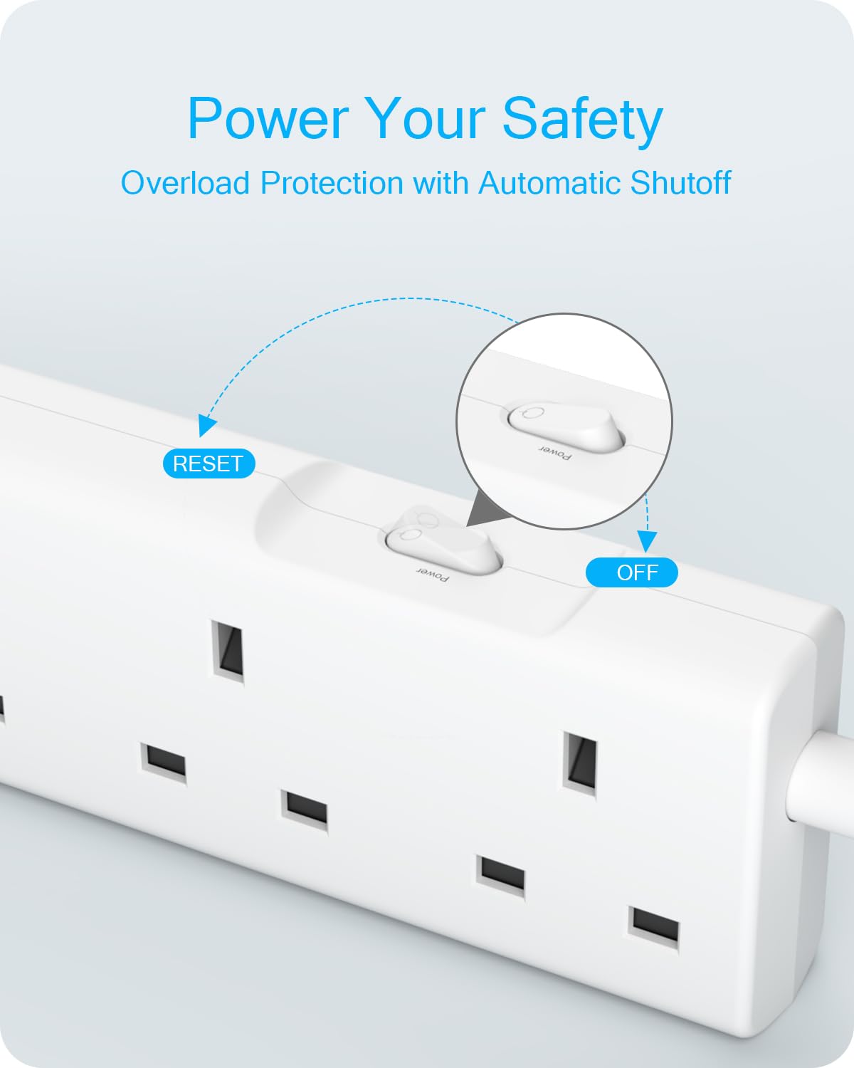 LENCENT Extension Lead with USB C Port, 3250W 13A, 6 Way Outlets Power Strip with 1 USB-C and 2 USB Slots, Multi Power Plug Extension with 1.8M Braided Extension Cord for Home Office, White