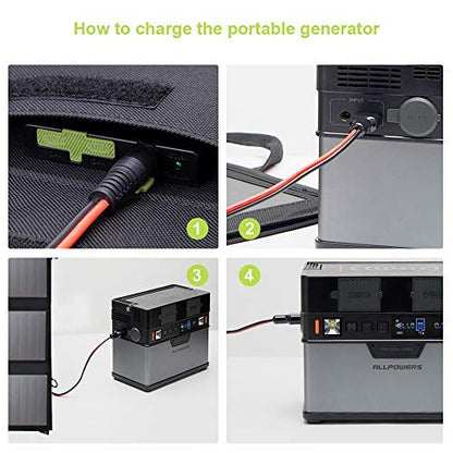 ALLPOWERS Solar Charger 100W Solar Panel Foldable Portable with Dual 5v USB18v DC for Laptop, Tablet, Notebook, 12v Car, Boat, RV Battery, Camping, Hiking, Travel