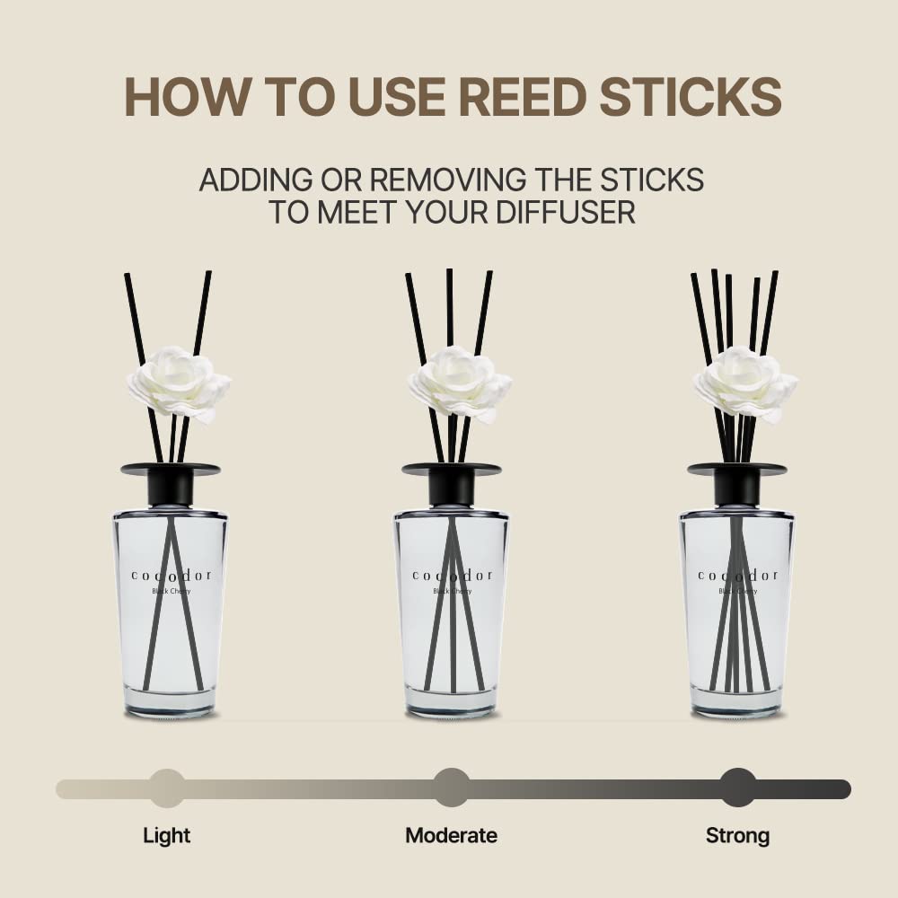 COCODOR White Flower Reed Diffuser/April Breeze / 500ml / 1 Pack/Large Capacity Scent Diffuser for Bathroom Kitchen Bedroom Shelf Décor