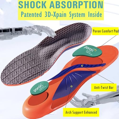 Goofort Arch Support Gel Insoles Women Men 7-Times-Shock-Protection 3D-Xpain™-Poron Plantar Fasciitis Orthotic Insoles Flat feet Insole Orthopedic Insoles Metatarsalgia Heel Pain Comfort Shoe Inserts