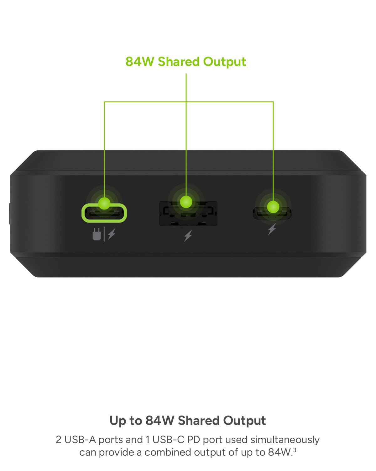 Mophie powerstation prime20 - Ultra-Compact Portable Power Bank with 20,000mAh Internal Battery, 18W USB-C PD Fast Charging, 3-Device Simultaneous Charging, Eco-Friendly Design