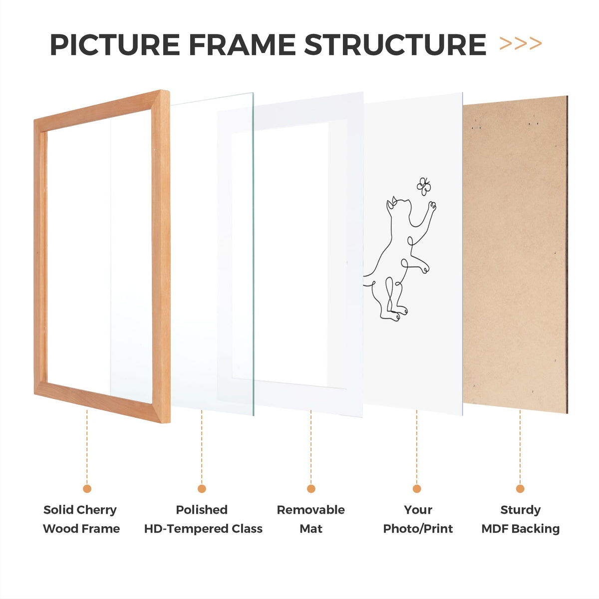 8x10 Picture Frame, Solid Wood Cherry Wood Photo Frame 8 x 10 with Tempered Real Glass, 8x10 Frame Matted to 5x7, Rustic Wooden Frame 8 by 10 for Wall & Tabletop Display (Natural Cherry Color, 3 Pack)