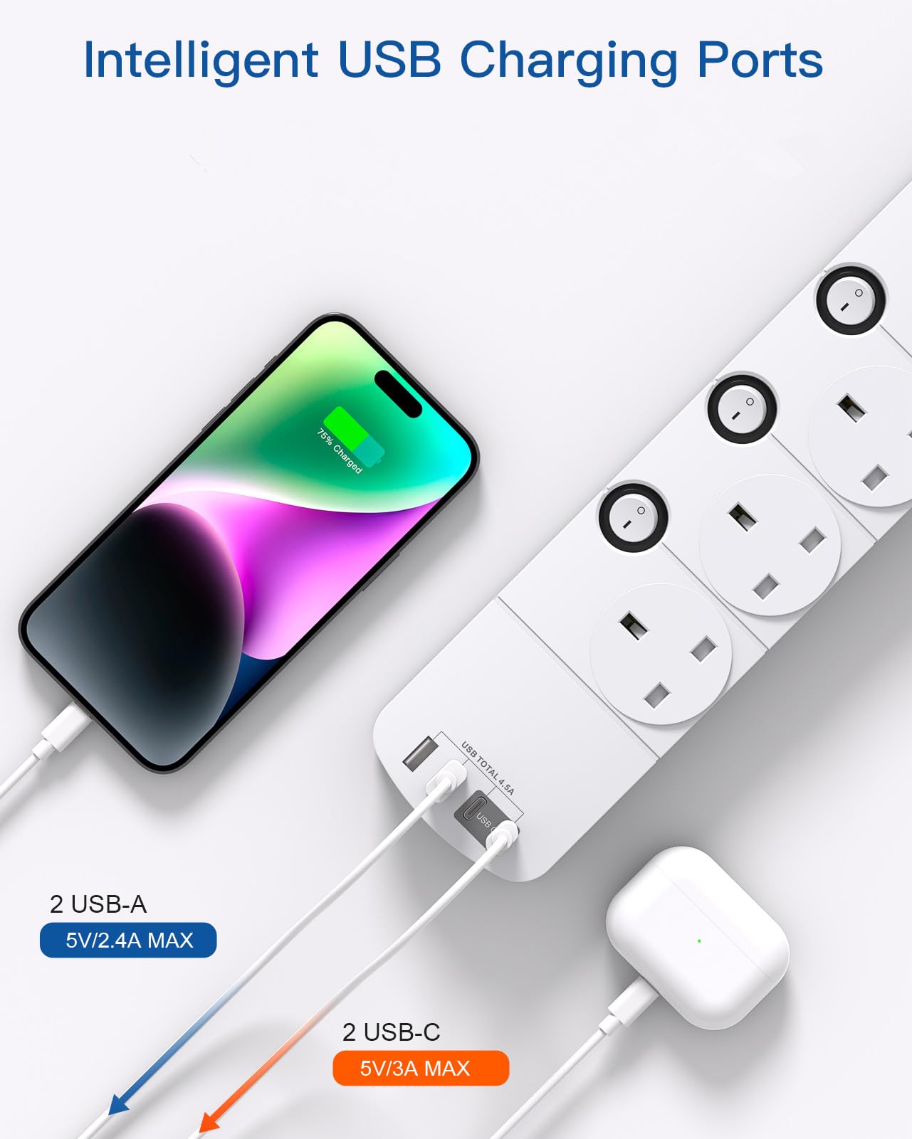 1.8M Extension Lead, 4 Way Socket Outlets Power Strips with 4 USB (2 Type C & 2 USB A), 1050J Surge Protection Multi Plug Extension with Braided Extension Cable for Home, Office, Individually Switched