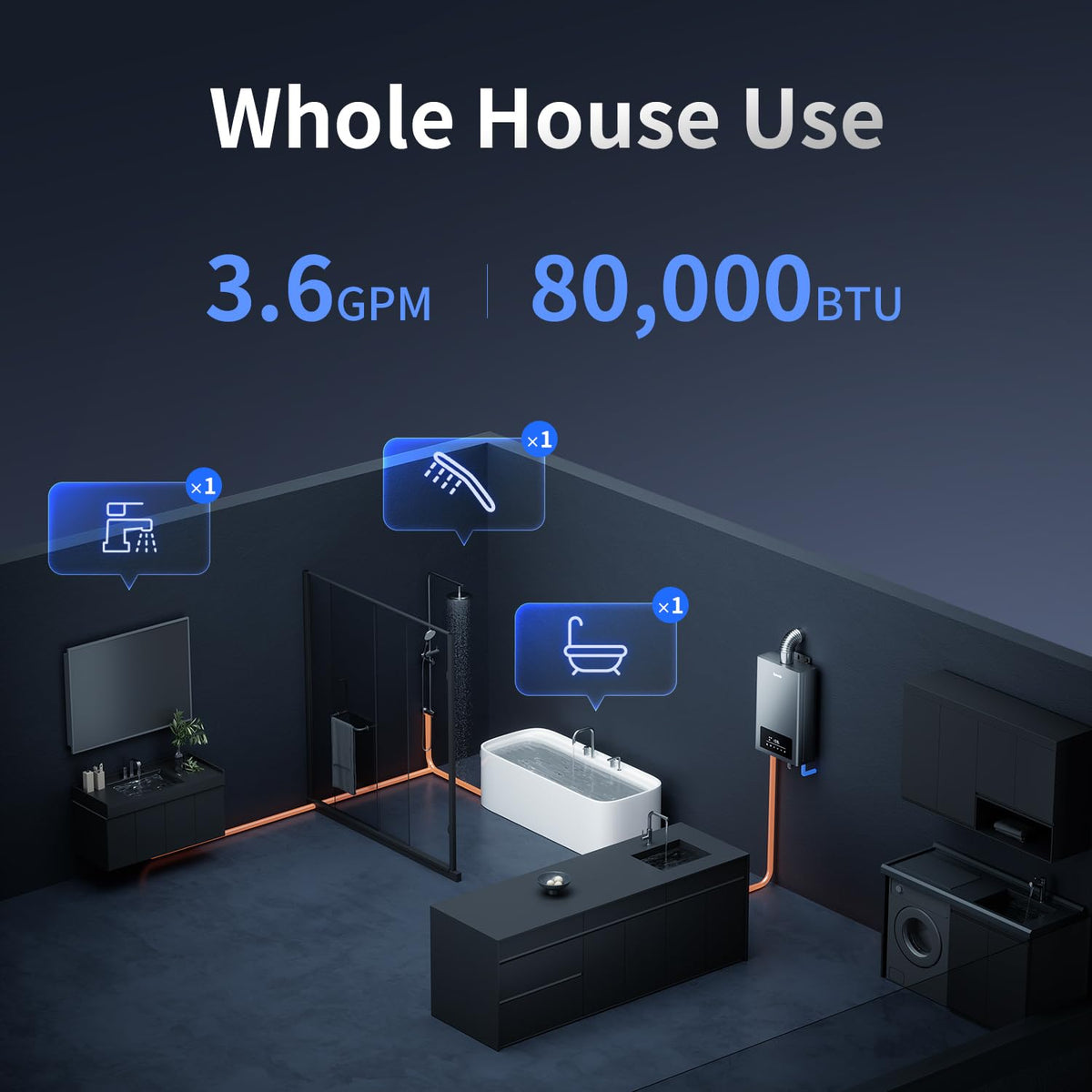 Ranein Propane Gas Tankless Water Heater, Indoor Max 3.6 GPM, 80,000 BTU Instant Hot Water Heater
