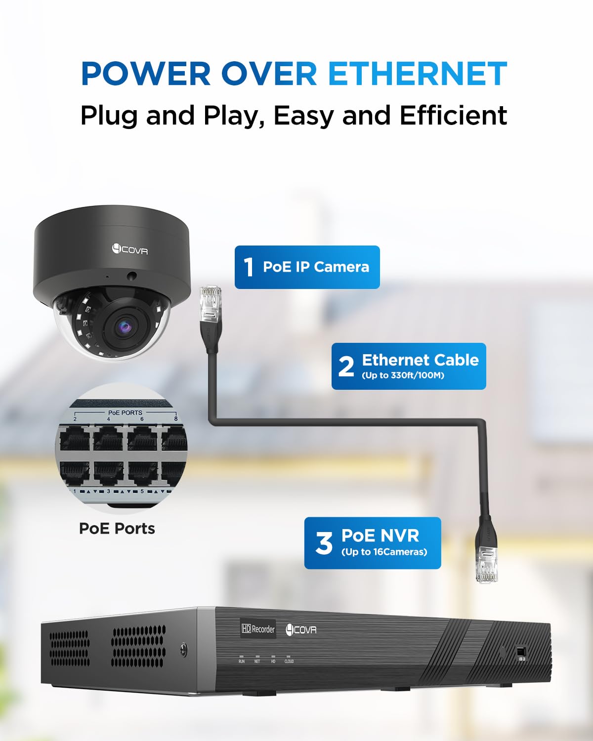 4COVR Commercial Security Camera System 4K PoE, 12Pcs IK10 Vandal-Proof 8MP Wired Dome IP Camera IP67 AI Human/Vehicle Detection, 16 Channel NVR 4TB HDD, Business Surveillance Outdoor, LY54AB8M1612