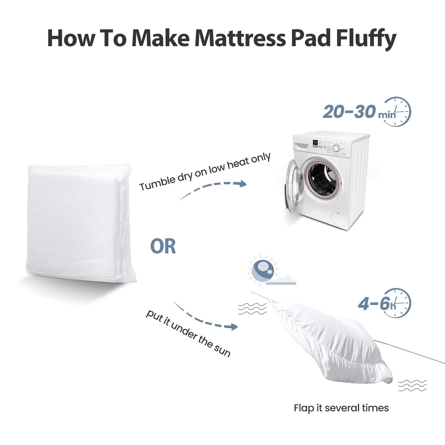 EASELAND King Size Mattress Pad Pillow Top Mattress Cover Quilted Fitted Mattress Protector Cotton 8-21" Deep Pocket Cooling Topper (78x80 Inches, White)
