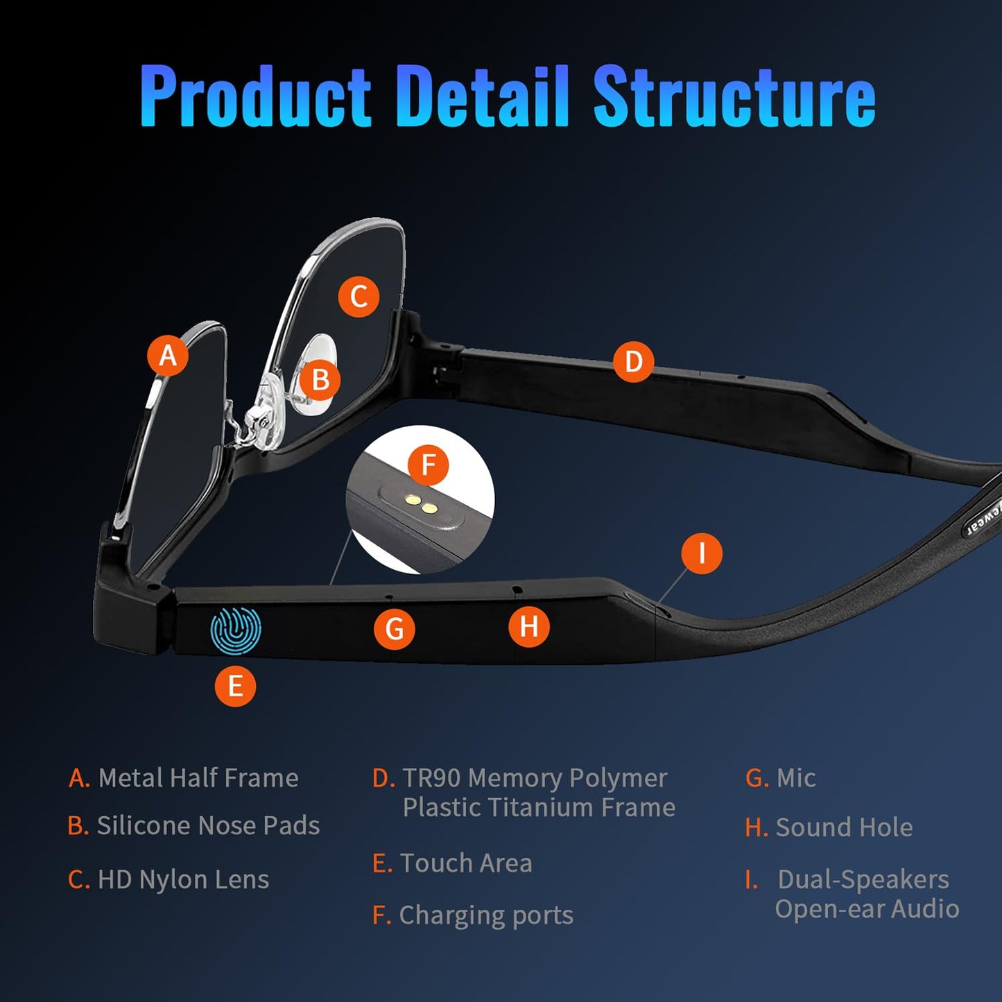Bluetooth Audio Smart Glasses, Blue Light Glasses for Women Men, Remote Shooting, Open Ear Sound Mic & Speakers, Magnetic Charging, Color-Changing Polarized Sunglasses Lenses, Voice Assistant（GS06S)