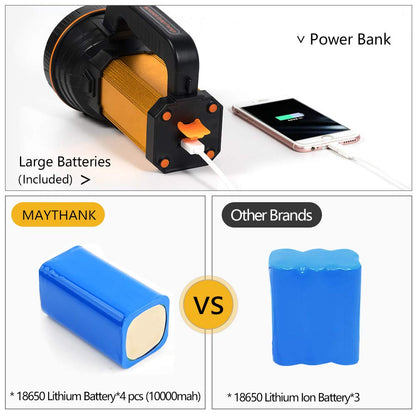 Super Bright Rechargeable Led Torch with Lantern, Large Capacity Long Lasting, High Power High Lumens Portable Handheld Spotlight Flashlight, Powerful Searchlight,for Home Camping