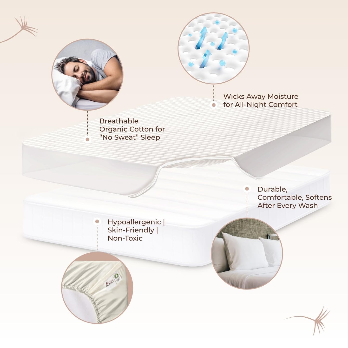100% Cotton Organic Mattress Pad - Breathable & Cooling Mattress Protector King Size - Premium 300GSM Quilted and Machine Washable - Fairtrade & GOTS Certified Bed Protector (Ivory, King)