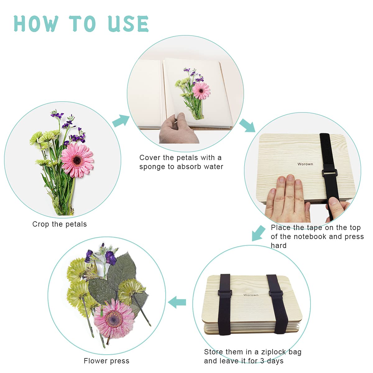 Worown Professional Flower Press Kit, 6 x 8 inch 6 Layer Nature Press Kit Including Instructions
