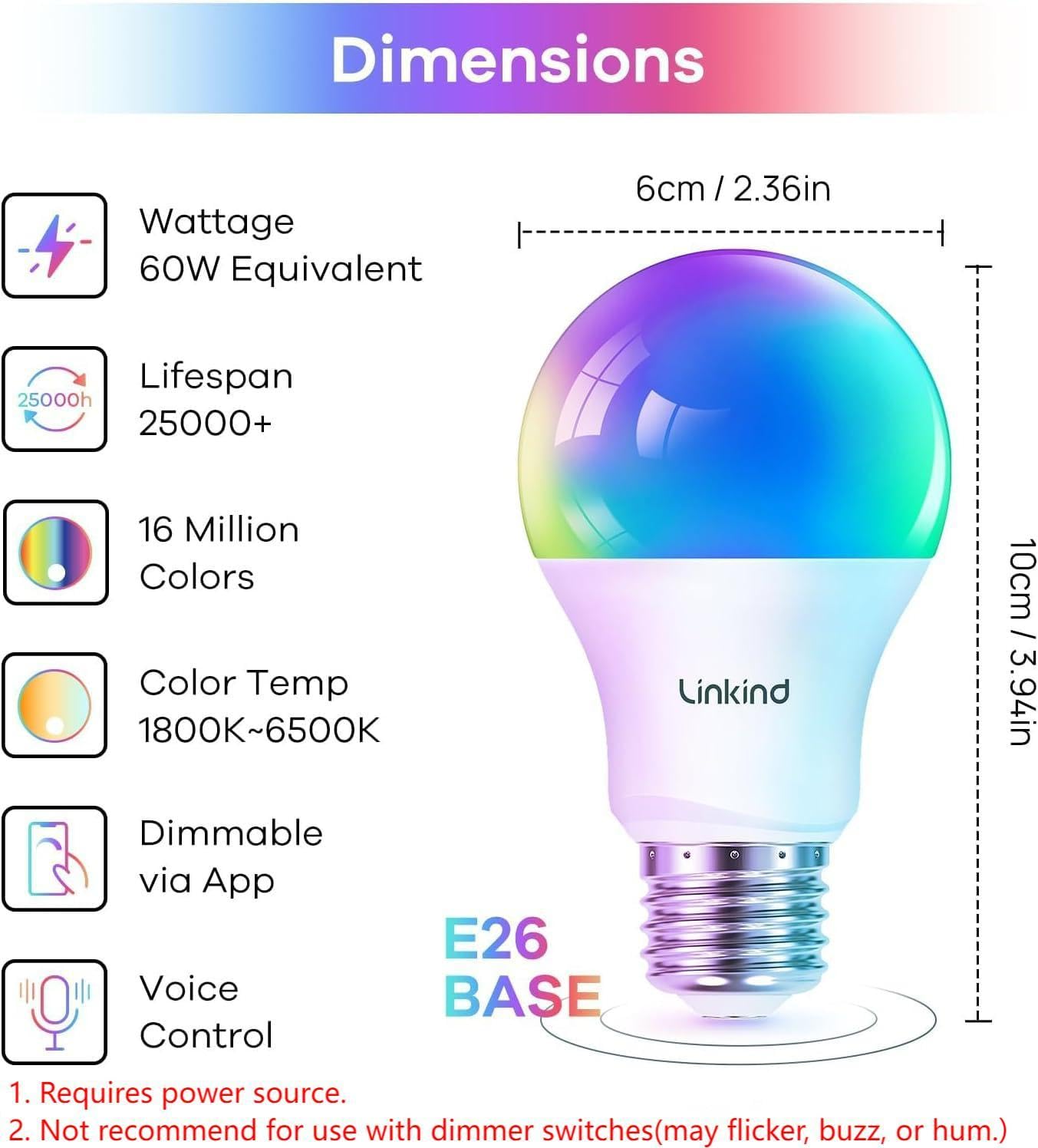 Linkind Smart Light Bulbs, Smart Bulb That Work with Alexa & Google Home, LED Light Bulbs Color Changing, 104 Preset Scene, Music Sync, A19 E26 2.4GHz RGBTW WiFi Bluetooth Light Bulb 60W, 800LM, 4Pack