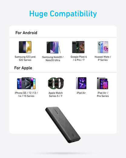 Anker Power Bank(PowerCore 10K), Compact Travel-Ready 10,000mAh Battery Pack with PowerIQ Charging Technology, 5V/3A High-Speed Charging for iPhone, iPad,and More(USB-C Input and Output(Black), 1pack)