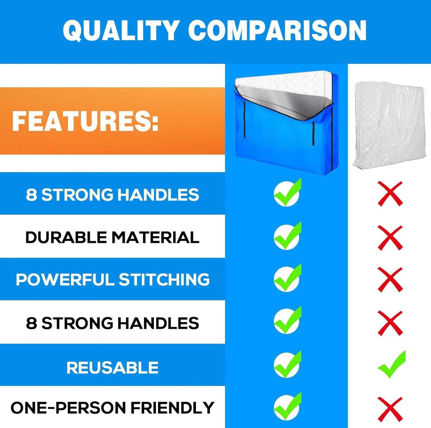 MorTime Mattress Bags for Moving and Storage, Zippered Mattress Storage Bag with 8 Strong Carrying Handles, Reusable Mattress Protector Cover Moving Supplies (King)