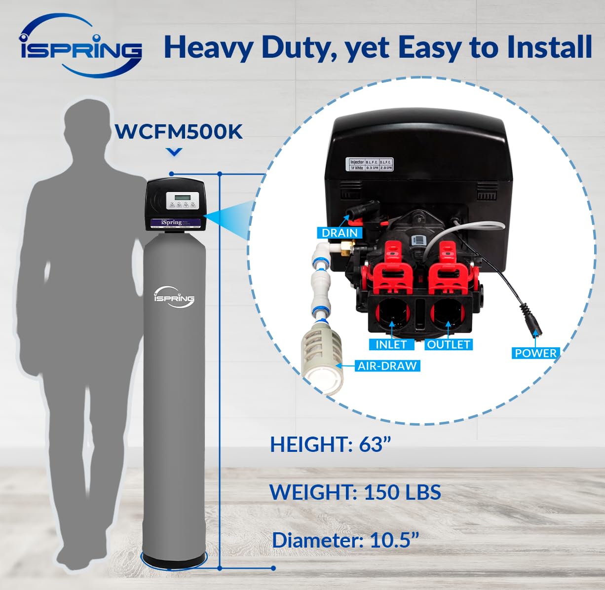 iSpring WCFM500K Whole House Water Filtration System for Iron, Manganese & Hydrogen Sulfide Removal, Well Water Compatible, Set & Forget, Lasts up to 10 Years