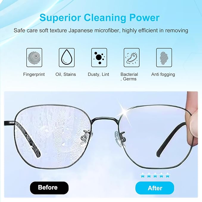 5 Pack Microfiber Cleaning Cloth, Lens Cleaning Cloth, Glasses Cloth Cell Phone