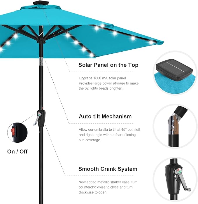 ABCCANOPY 7.5ft Solar 24 LED Lighted Patio Umbrella, Lake