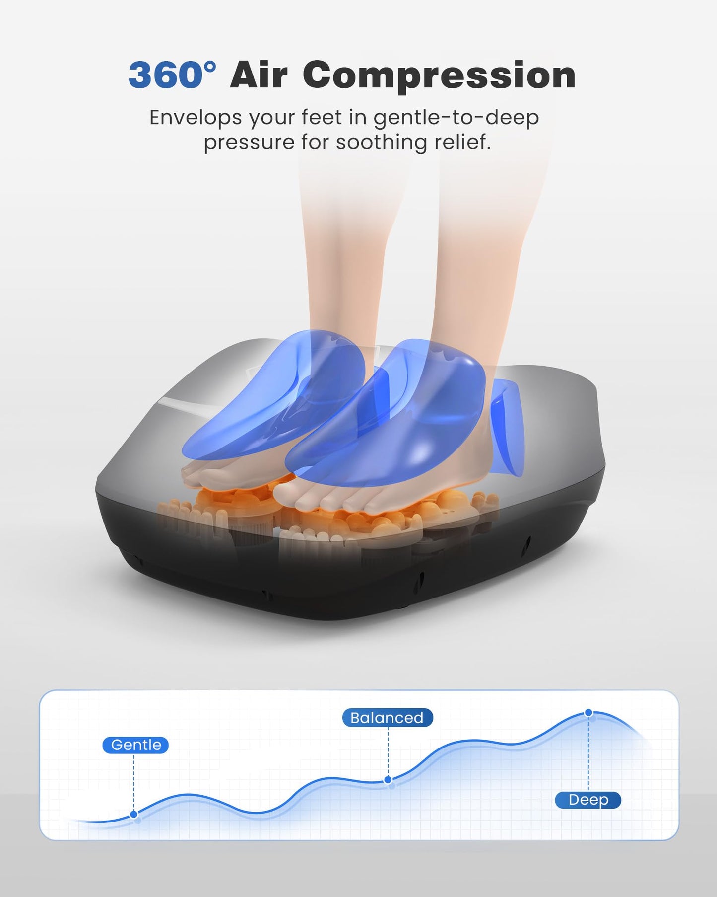 KING RELAX Shiatsu Foot Massager with Heat, 2026 Upgraded Deep Kneading & Squeeze Massage for Plantar Fasciitis, Modern Sculpted Design, Fits Up to Size 14, FSA Eligible HSA Store, Fathers Day Gift