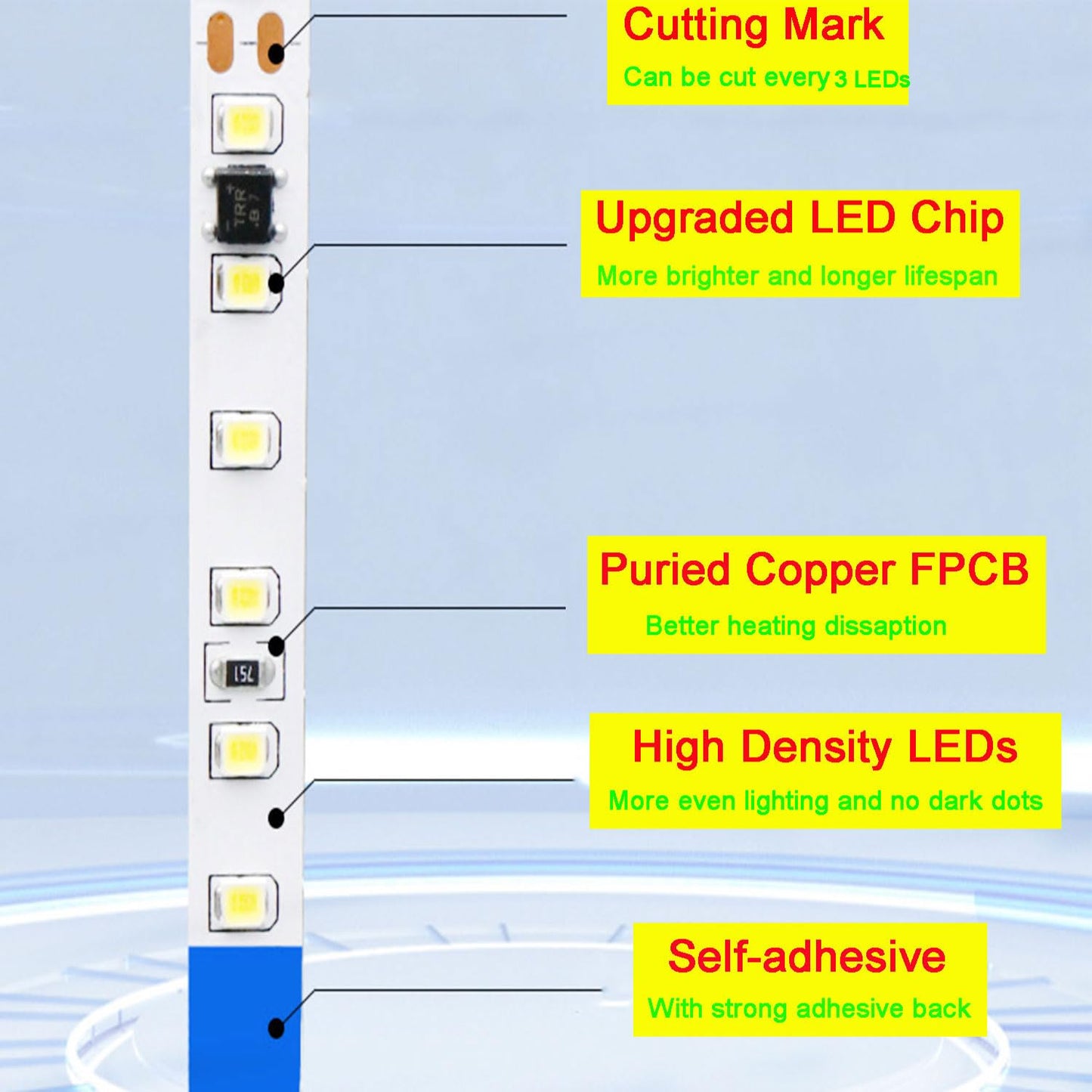 HAASHADA LED Strip Lights, DC12V 5m/16.4ft Dimmable 2835 LED Lights Strip, Super Bright 1200 LEDs 24000LM LED Ribbon Strip Lights Non-Waterproof, 2 Times Brightness Than SMD 5050 (Cool White 6500K)