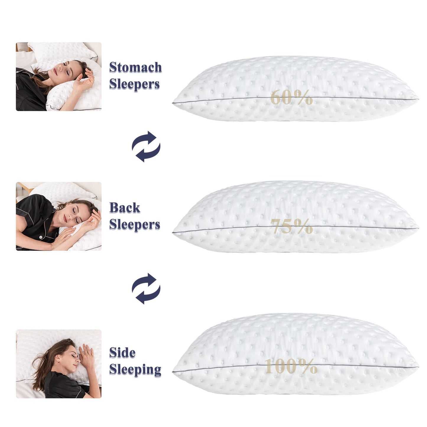 BedStory Pillows - Shredded Memory Foam Pillow for Neck and Shoulder Pain Relief, Hypoallergenic and Cooling Bed Pillow - 50x75 cm