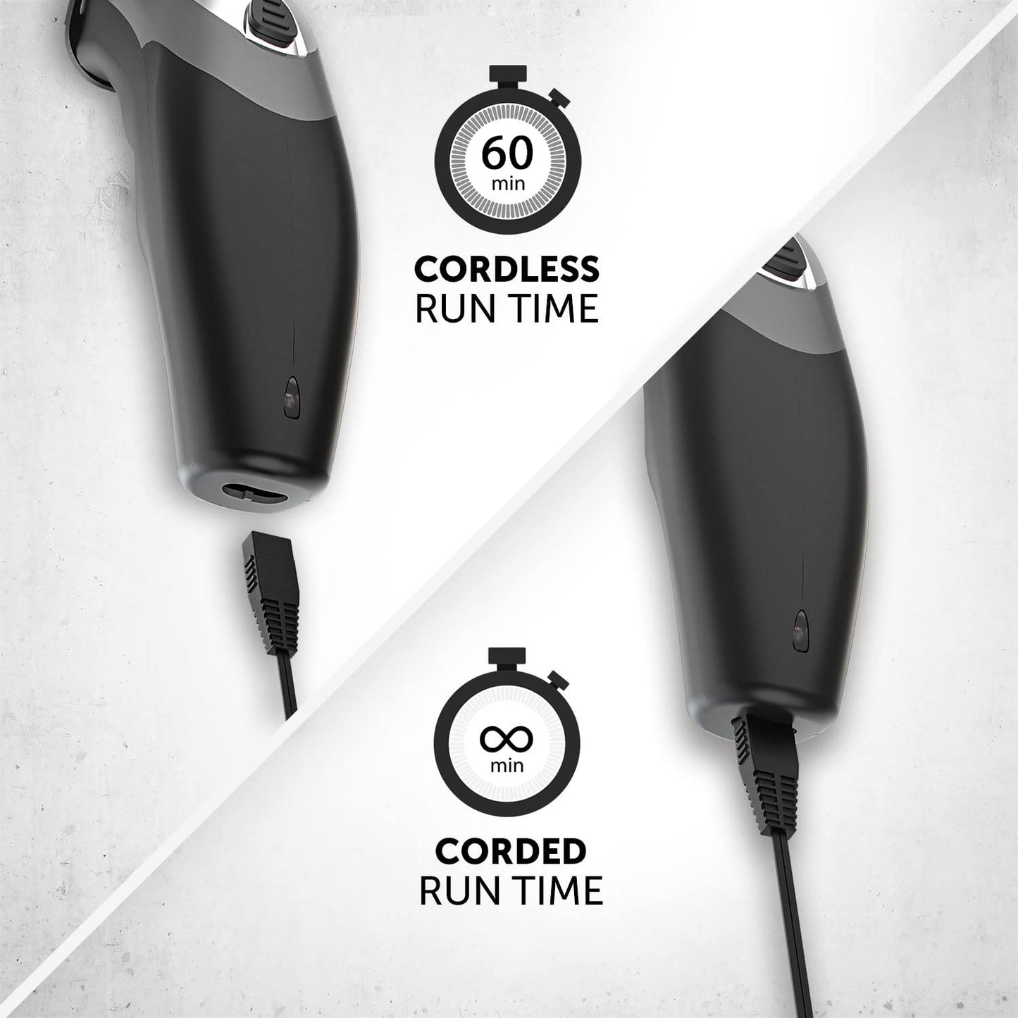 Wahl Clip ‘N Rinse Cord/Cordless Hair Clipper, Rechargeable Clipper, Hair Clippers for Men, Male Grooming Set, Corded, Cordless, Washable Head, Home Hair Cutting