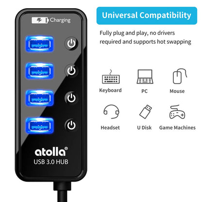 atolla USB Hub with 4 USB 3.0 SuperSpeed Data Ports and 1 USB Smart Charging Port, USB Splitter with Individual On/Off Switches and 5V/3A Power Adapter