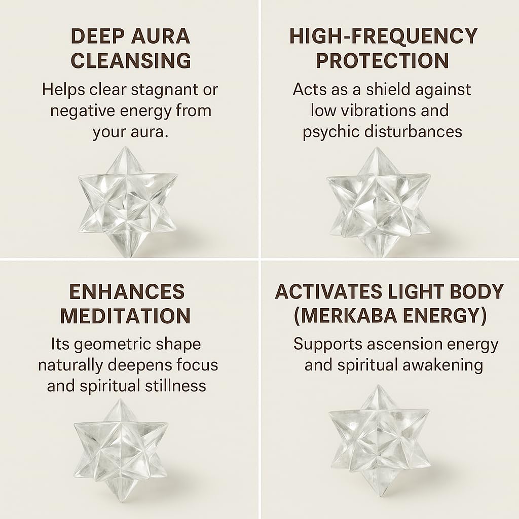 Jet 1 Pcs Clear Quartz Crystal 12-Point Merkabah Star for Healing - Panic Balancing Meditation Tool Use (0.75-1 inch, 8-10 Grams)