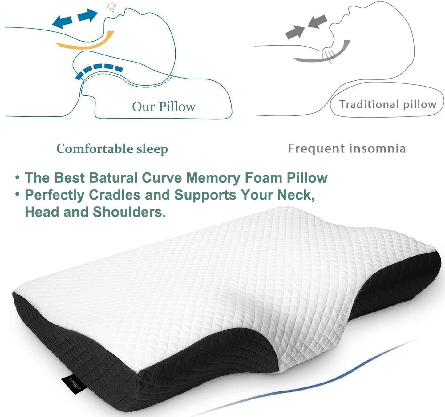Contour Memory Foam Pillow Orthopedic Sleeping Pillows, Ergonomic Cervical Pillow for Neck Pain - for Side, Back and Stomach Sleepers, Free Pillowcase Included (Firm & Near King)