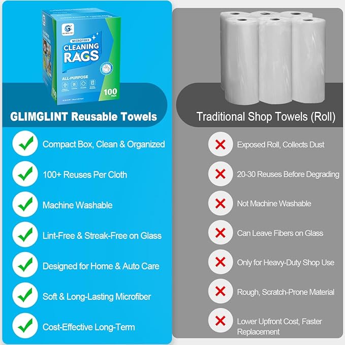 GLIMGLINT Pink Microfiber Cleaning Cloth, 100 Pack Cleaning Rags, Ultra