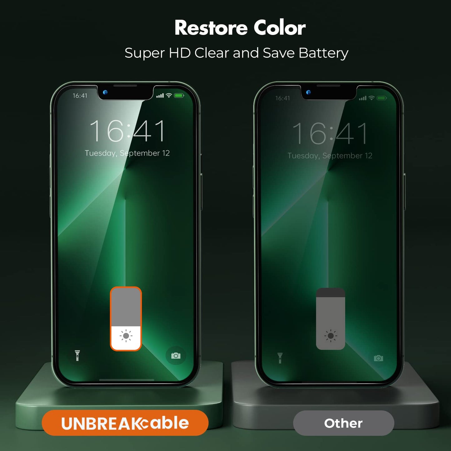 UNBREAKcable Privacy Screen Protector for iPhone 14/ iPhone 13/13 Pro, Tempered Glass [True 28°Anti Spy] [9H Hardness] [Case Friendly] Private Protector for iPhone 6.1" - 2 Pack