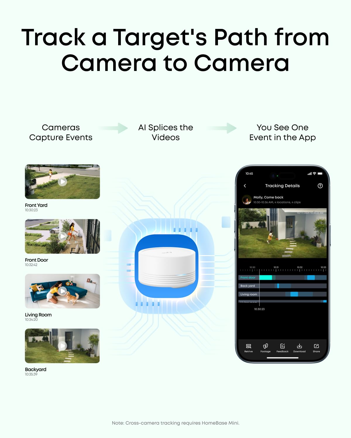 eufy Security eufyCam C35 4-Cam Kit, Wireless Security Indoor/Outdoor Camera, Magnetic Mount, Color Night Vision, Local Storage, No Subscription, IP67, Solar Panel Compatible, Built-in 8GB, Black