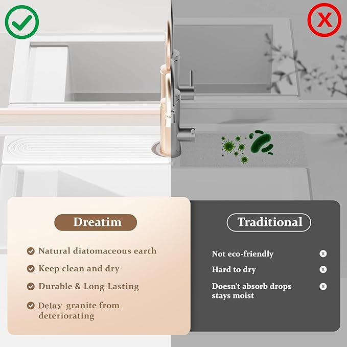 Faucet Mat for Kitchen Sink, 15.7" Quick Absorbent Diatomite Fast Drying Stone