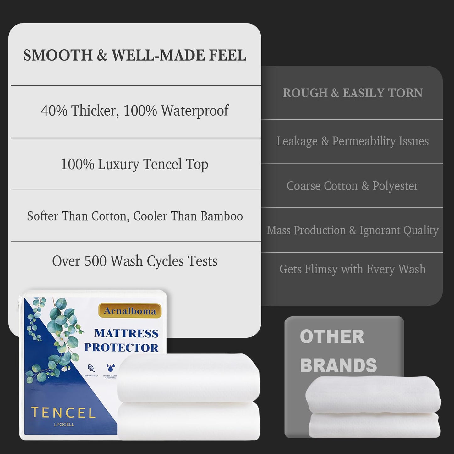 King Mattress Protector Tencel Luxury 100% Waterproof Mattress Protector,Silky Soft & Breathable,Cooling Mattress Pad Cover Fitted 18" Deep Pocket Noiseless,78"x80"