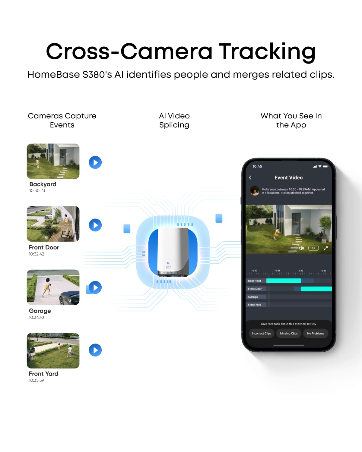 eufy Security SoloCam E42 2-Cam Kit, 4K Security Camera Wireless Outdoor, Solar Powered, AI Motion Tracking, Strobe Light, Pan & Tilt, Facial Recognition, Built-in Local Storage (Up to 16TB)
