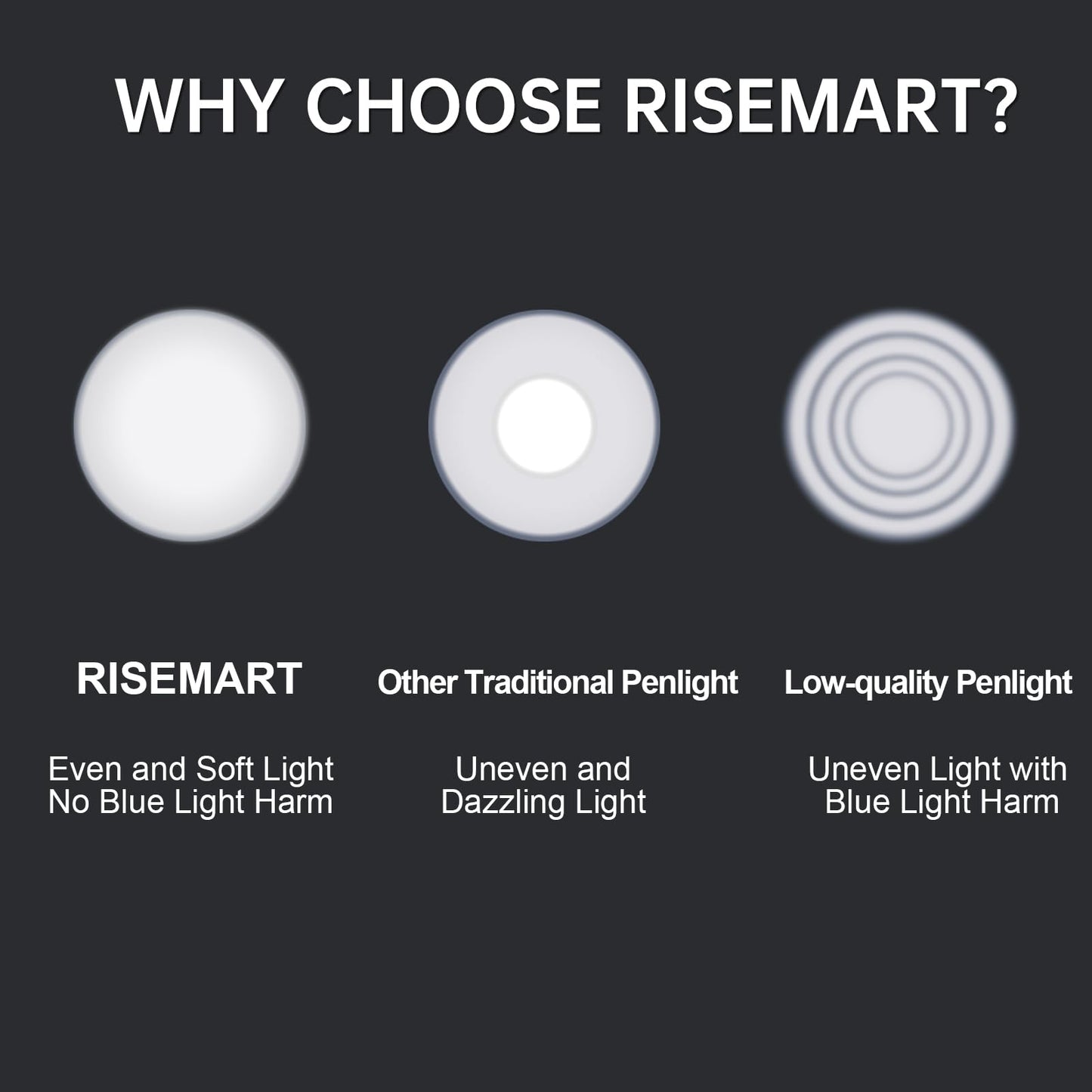 RISEMART Pen Light for Nurse, Rechargeable LED Medical PenLight, Warm/Cool White & Stepless Dimming, Portable Medical PenLight for Nurse, Doctor, First Aid, EMT, Nursing, Nursing Student (Sliver)